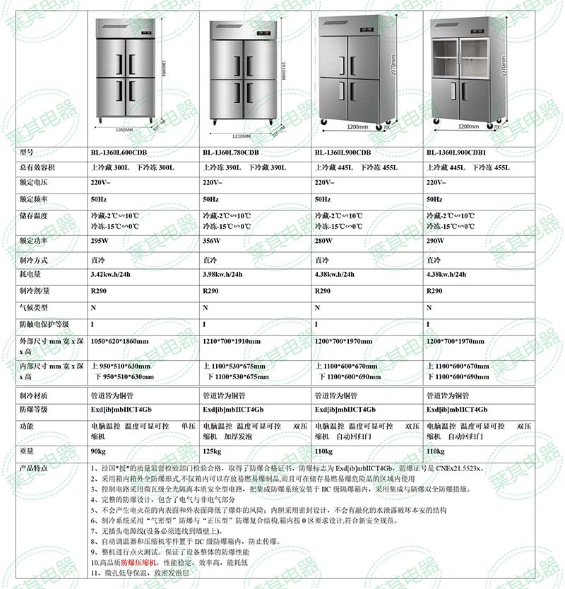 金世豪·(中国游)有限公司官网