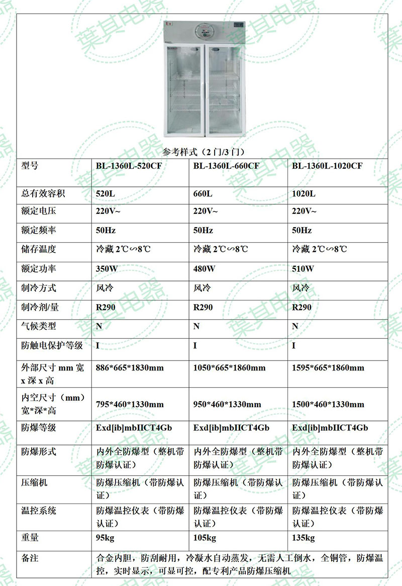 金世豪·(中国游)有限公司官网