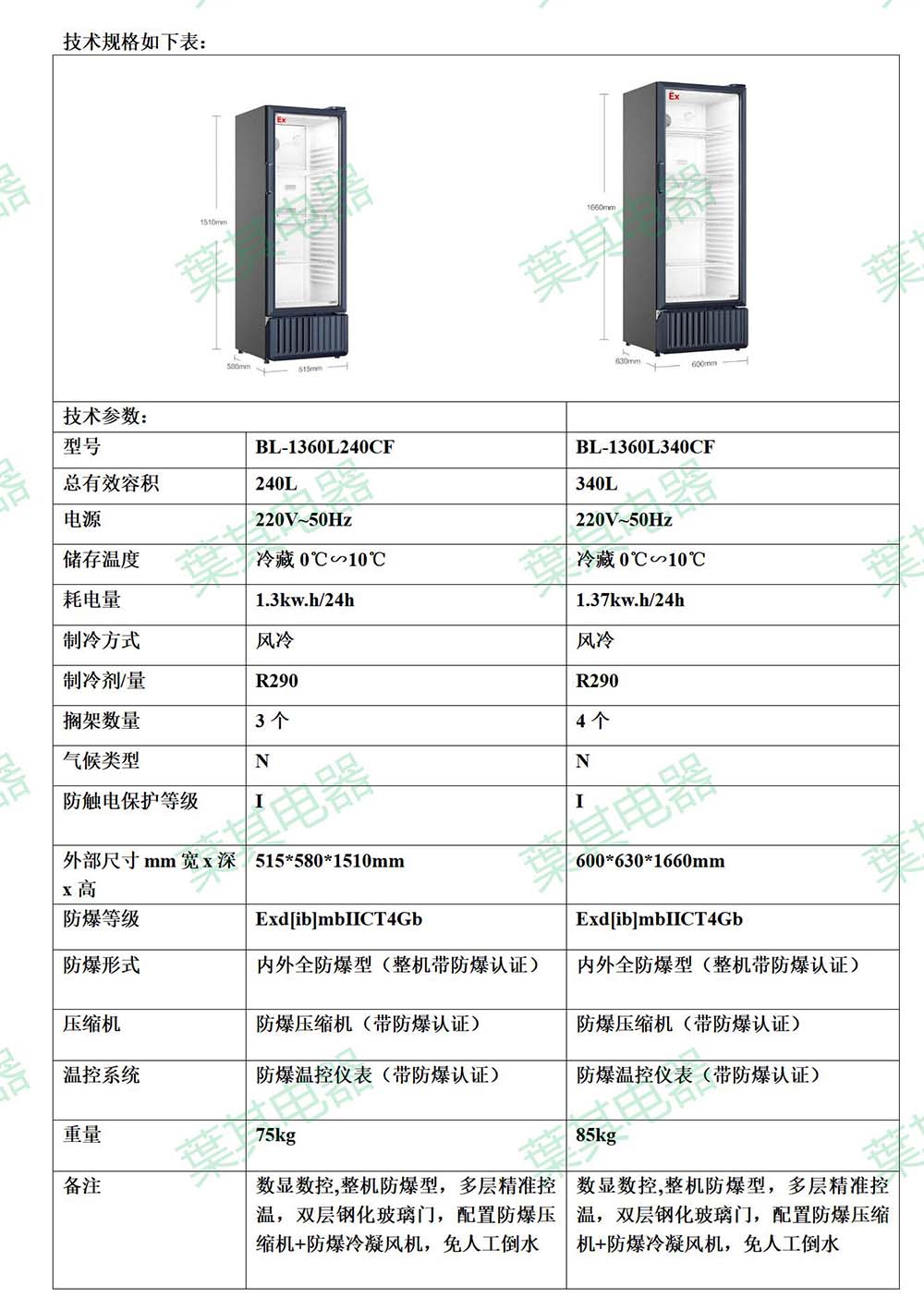 金世豪·(中国游)有限公司官网