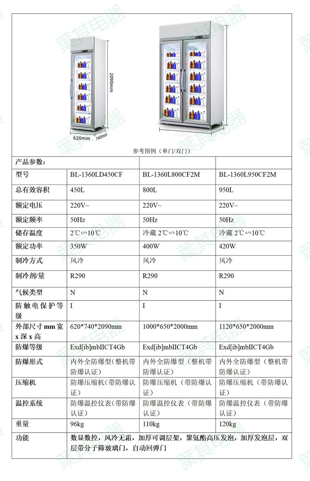 金世豪·(中国游)有限公司官网